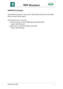 Hindi – Number (वचन) – Complete Pack