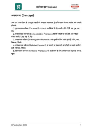 Hindi – Pronouns (सर्वनाम) – Advanced Pack